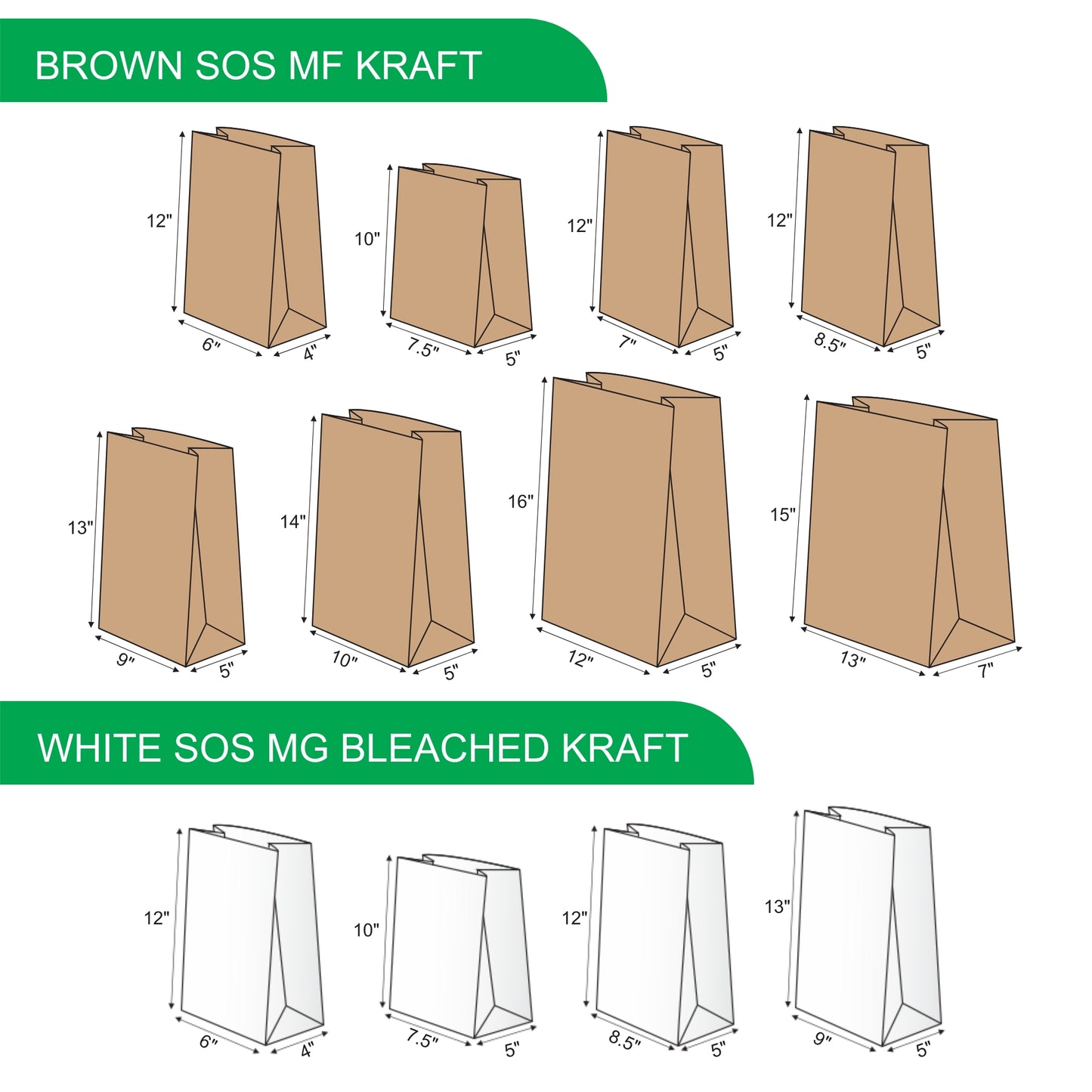 7x5x12" White SOS Bleached Kraft Bag – 70 GSM, 26 BF