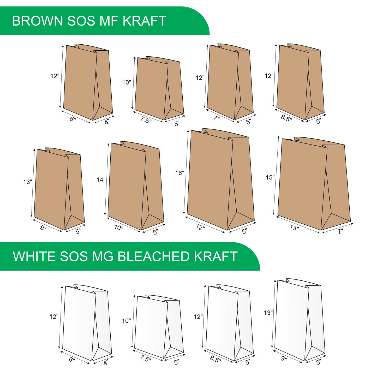 12x5x16" Brown SOS MF Kraft Bag – 80 GSM, 24 BF (Copy)