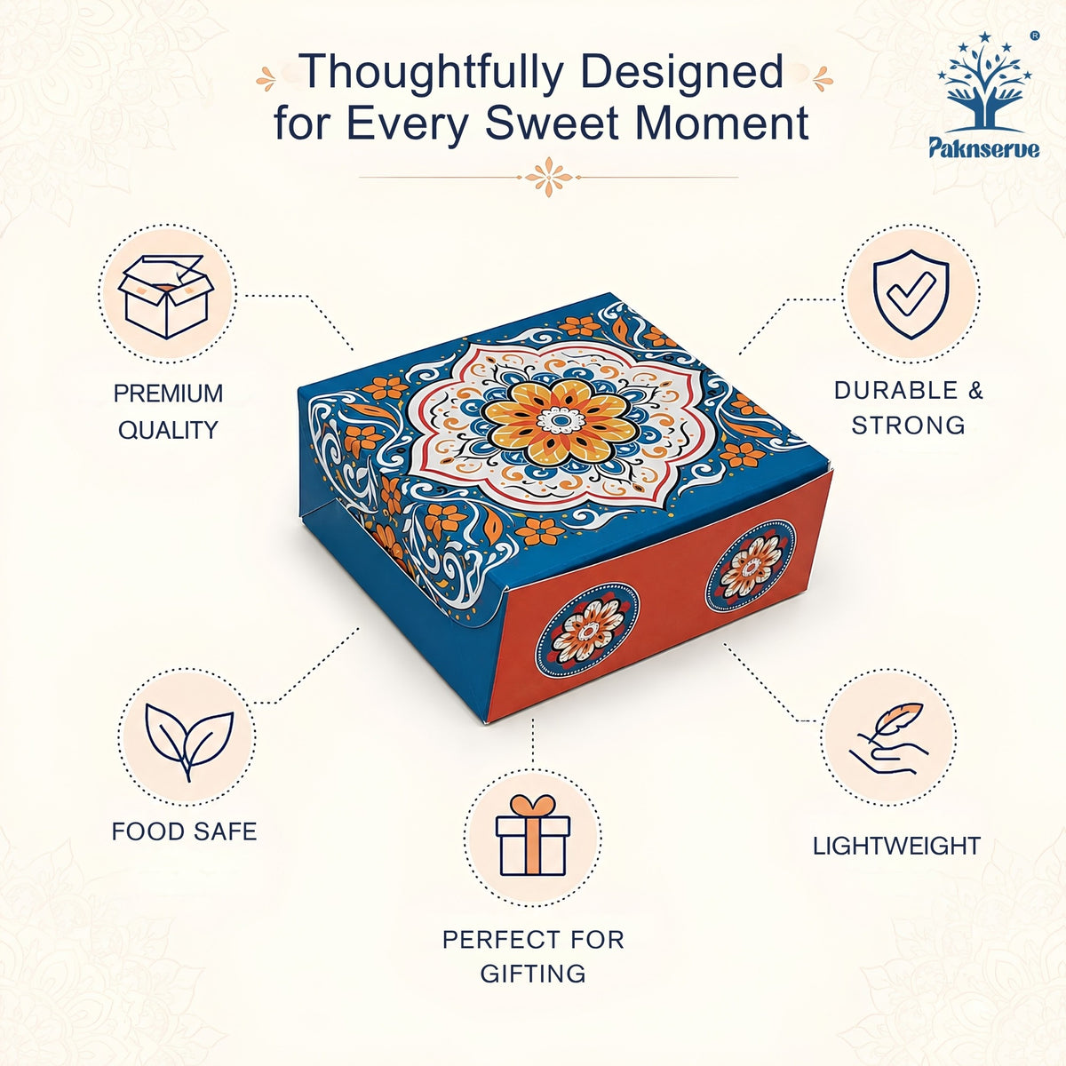 100 g Blue Printed Mithai Box Paper – Paknserve