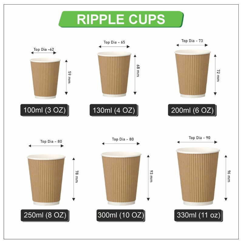 Ripple Wall Paper Cups