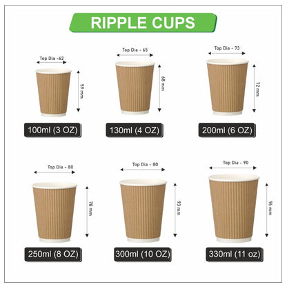 Ripple Wall Paper Cups